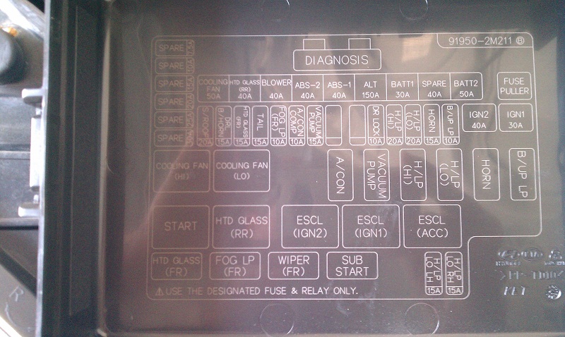 A C And Radiator Fan Not Working