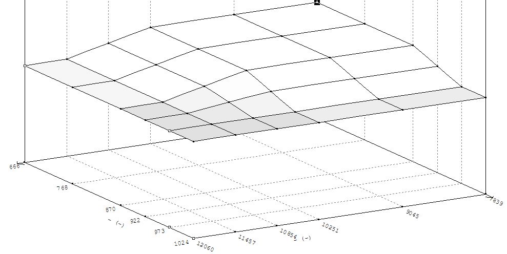 Winols 224 Crack Download